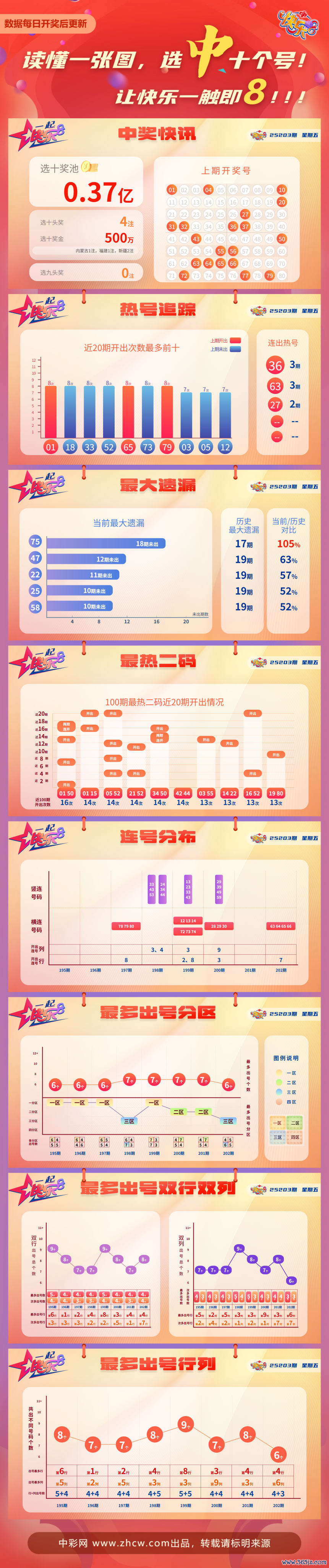 e7ddfbbf-46e2-477d-afb5-31223711fada